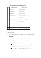 Science 2 Note.pdf